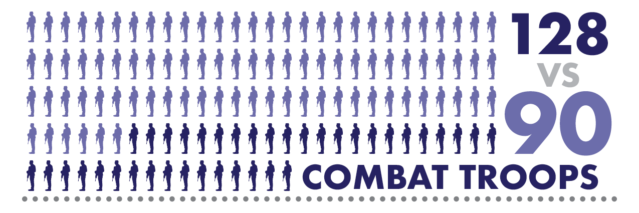 Combat trooper graphic