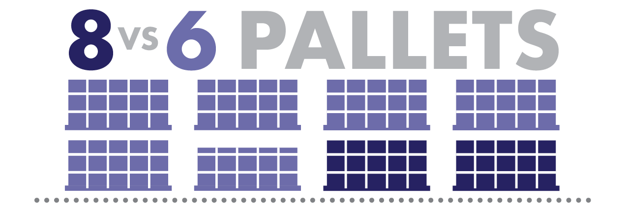 Pallet cargo graphic